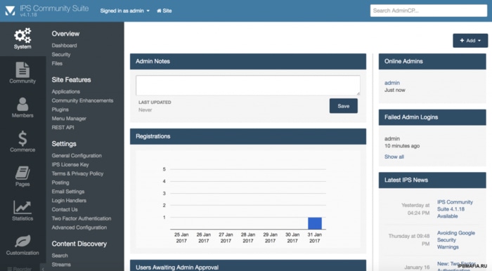 Invision Community Nulled IPS Download