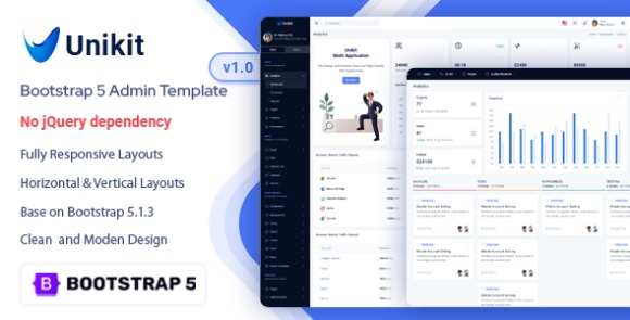Unikit Multi Application Admin Dashboard Template Download