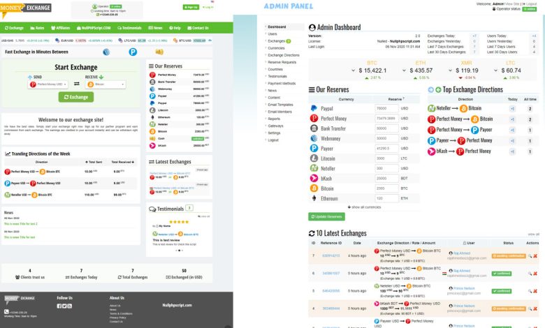 Best Money Exchange Script Exchangerix Nulled